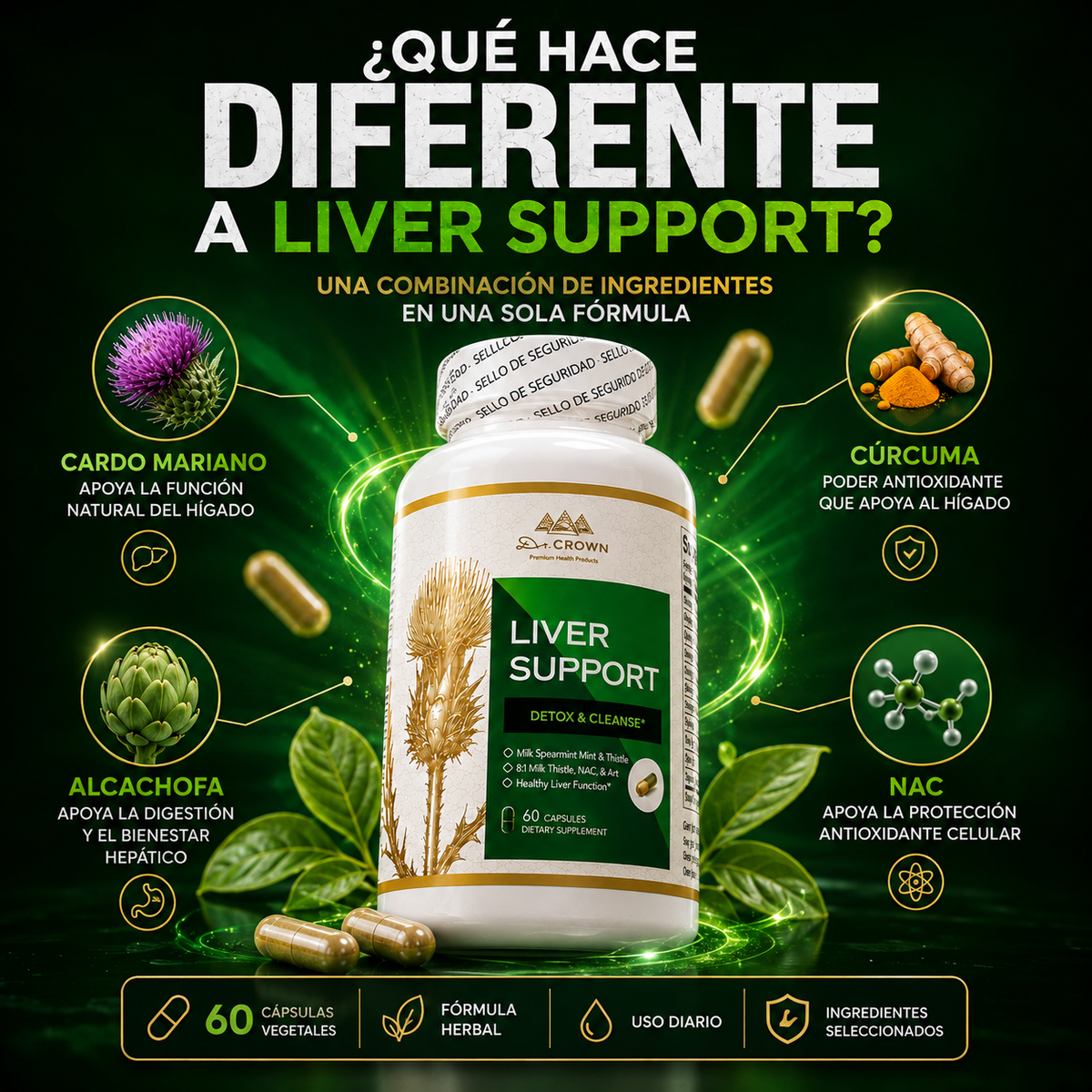 Liver Support® | Dile Adiós a la Pesadez y Cuida tu Hígado