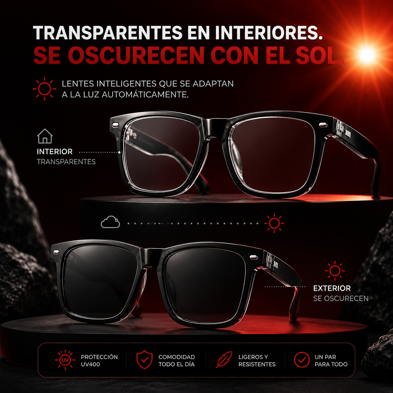 VisionMax® Gafas Inteligentes 4 en 1