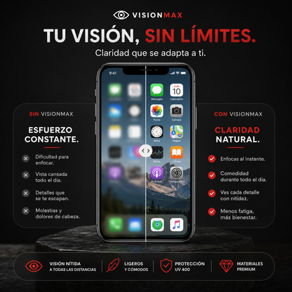 VisionMax® Gafas Inteligentes 4 en 1