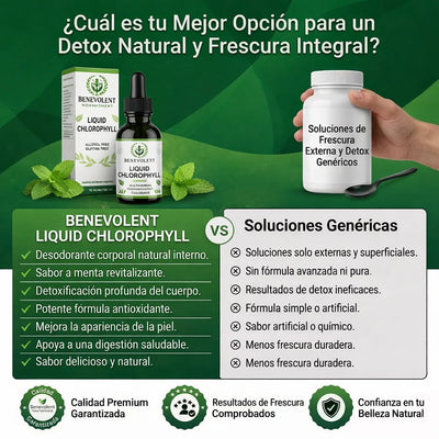 CLOROFILA BENEVOLENT X 60 ML
