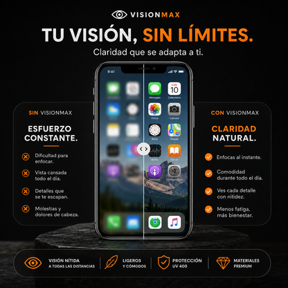 VisionMax® Gafas Inteligentes 4 en 1