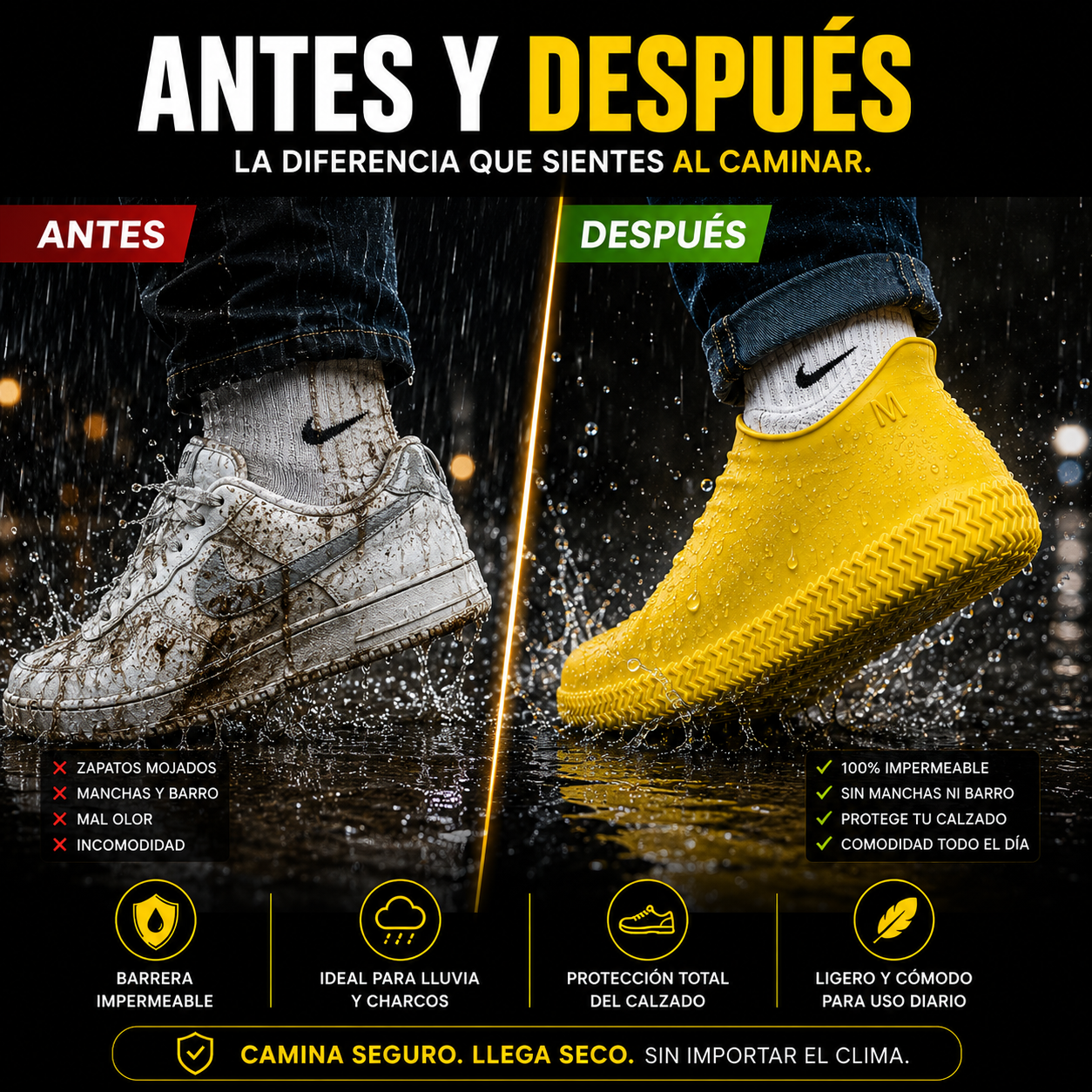 RainGuard® | Protección impermeable para cada paso.