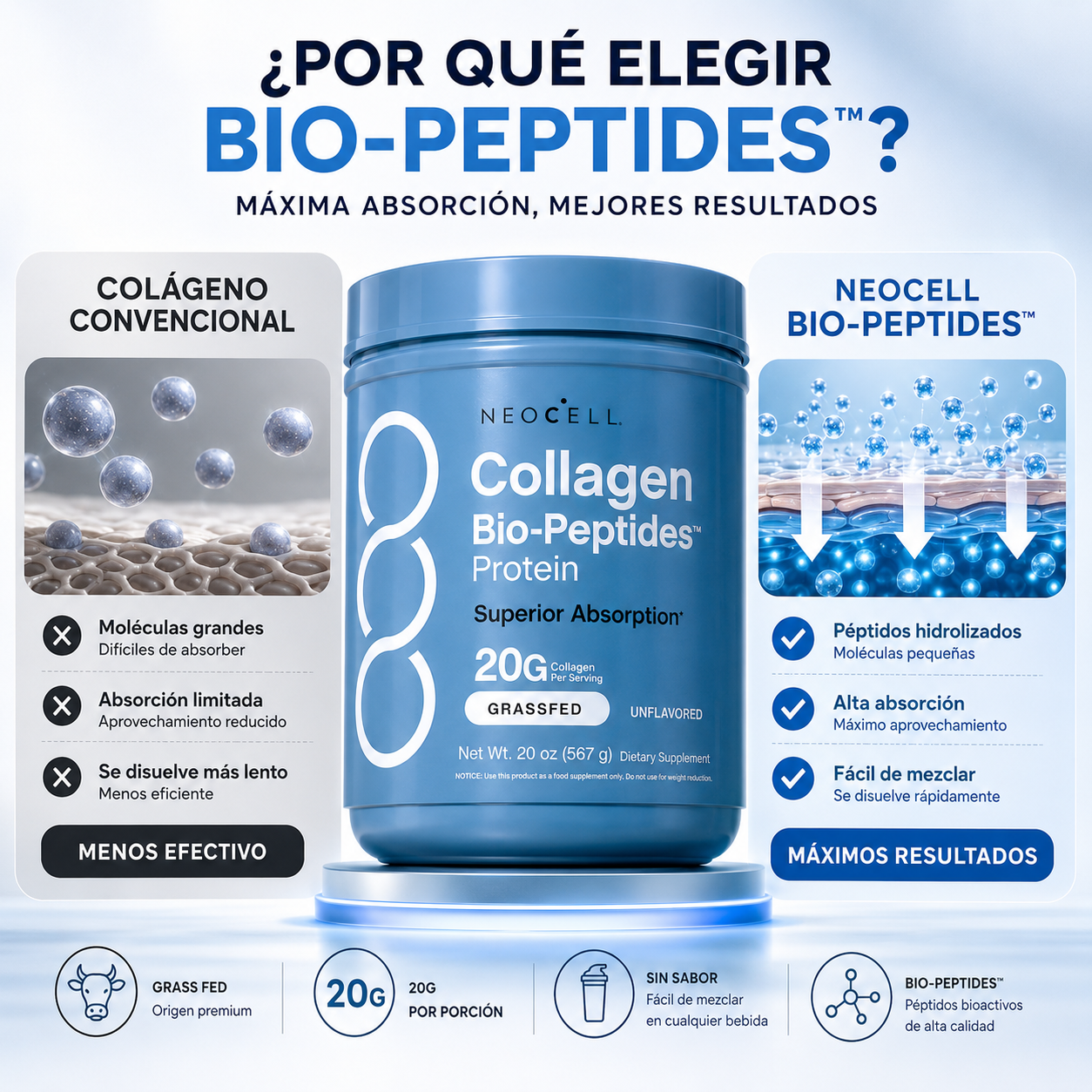 ¡OFERTA! NEOCELL® COLÁGENO HIDROLIZADO